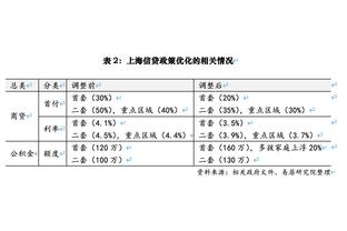 豪神回归！林书豪9记三分砍44分8板7助 带队末节轰36-16逆转对手